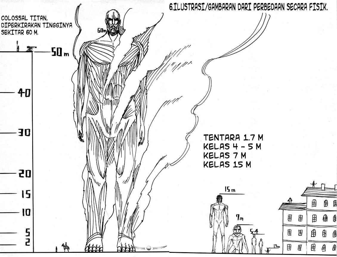 Shingeki no Kyojin Chapter 8 Image 37