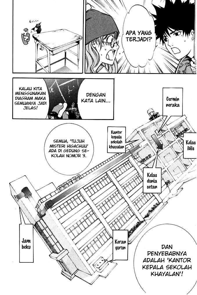 Air Gear Chapter 81 Image 8