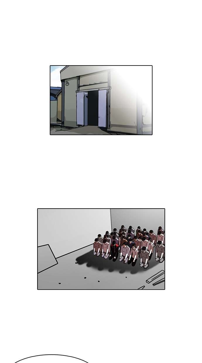 Lookism Chapter 109 Image 1