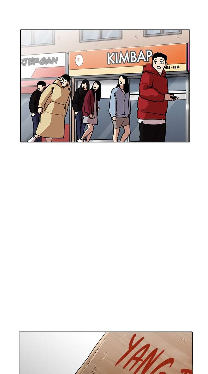 Lookism Chapter 200 Image 2