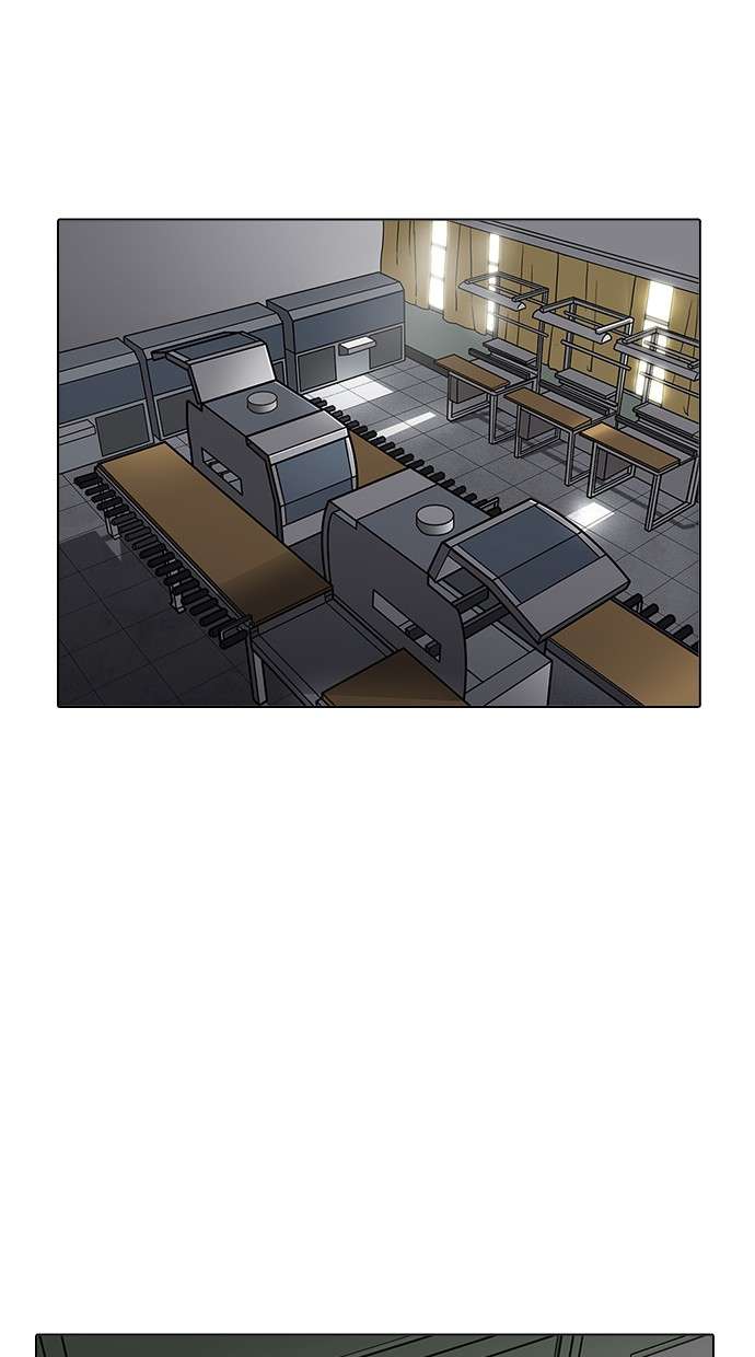 Lookism Chapter 214 Image 70