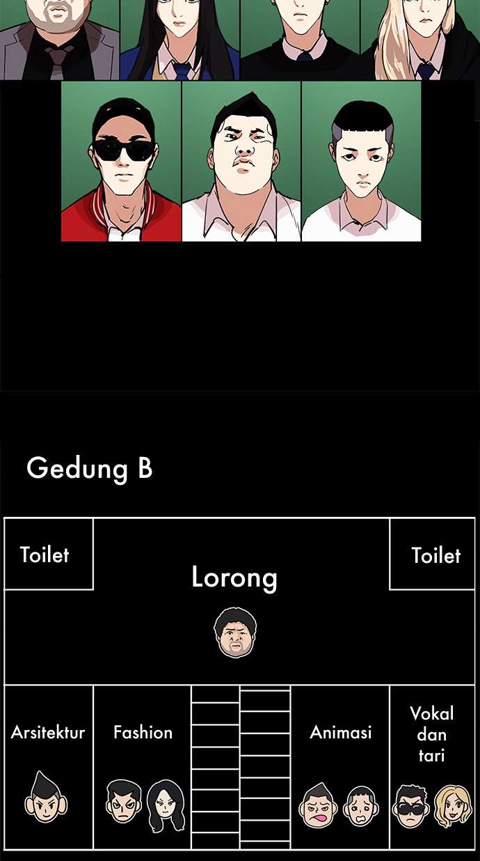 Lookism Chapter 215 Image 36