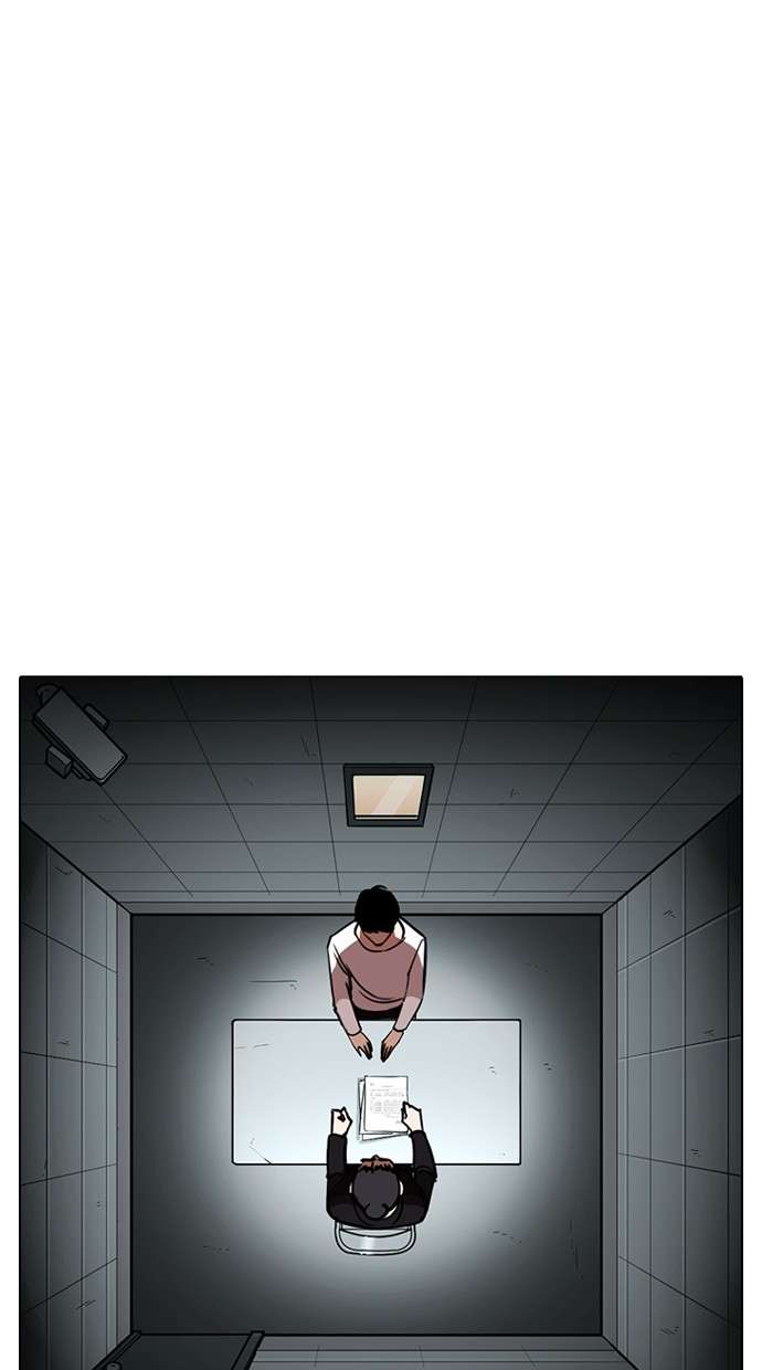 Lookism Chapter 245 Image 1