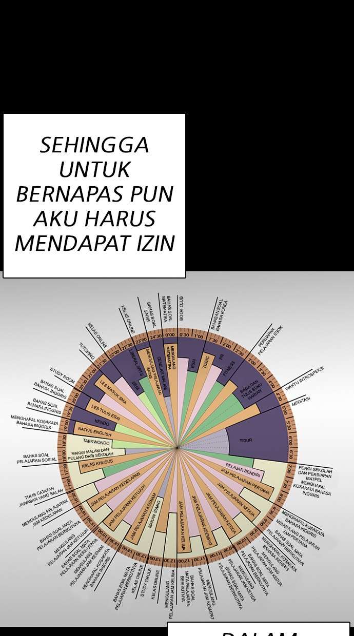 Lookism Chapter 281 Image 26