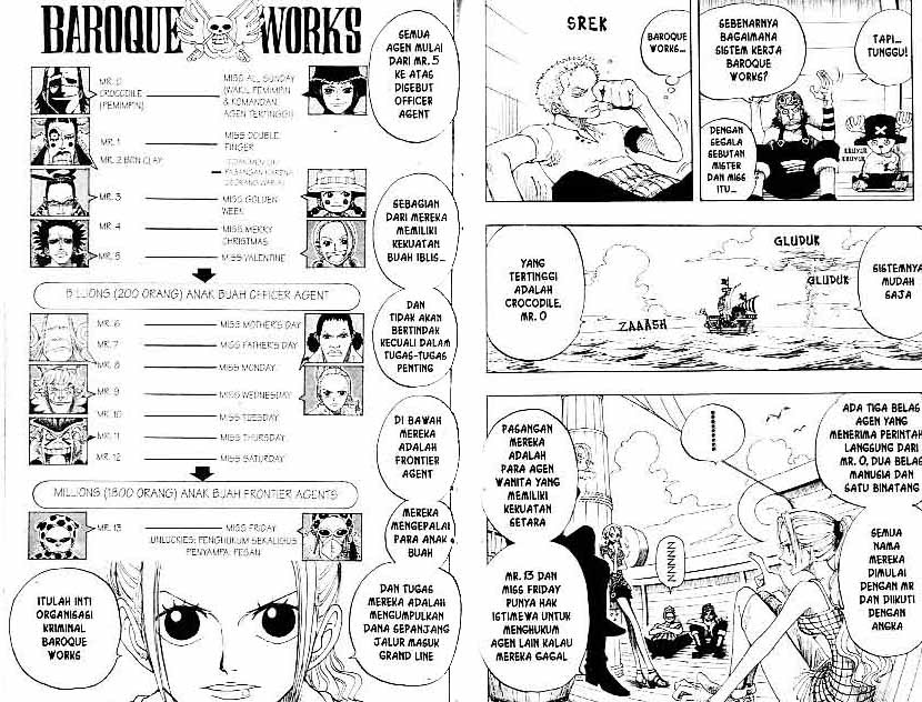 One Piece Chapter 155 Image 8