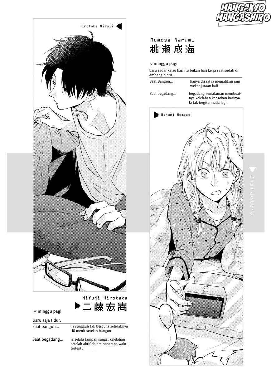 Wotaku ni Koi wa Muzukashii Chapter 07 Image 10