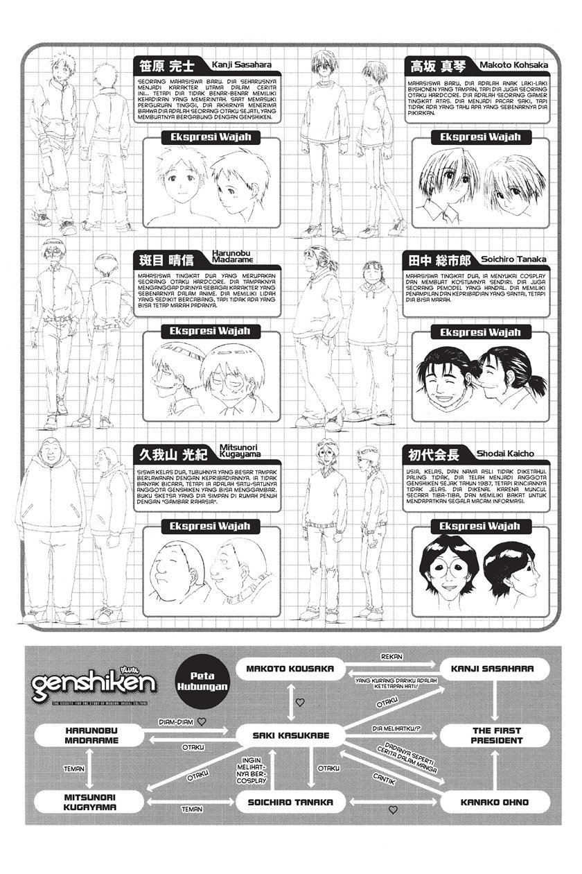 Genshiken – The Society for the Study of Modern Visual Culture Chapter 24.5 Image 5