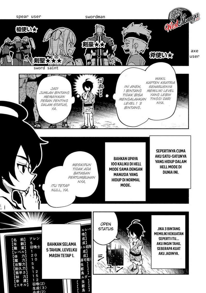 Hell Mode: Yarikomi Suki no Gamer wa Hai Settei no Isekai de Musou Suru Chapter 1 Image 27